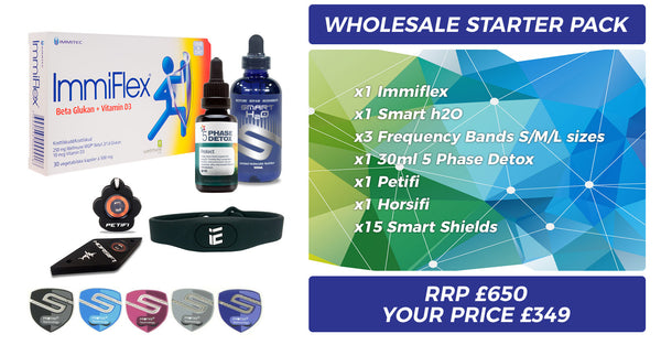Wholesale Starter Pack